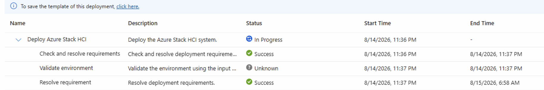 Azure portal showing Resolve requirement step taking from 11:37 PM to 6:58 AM